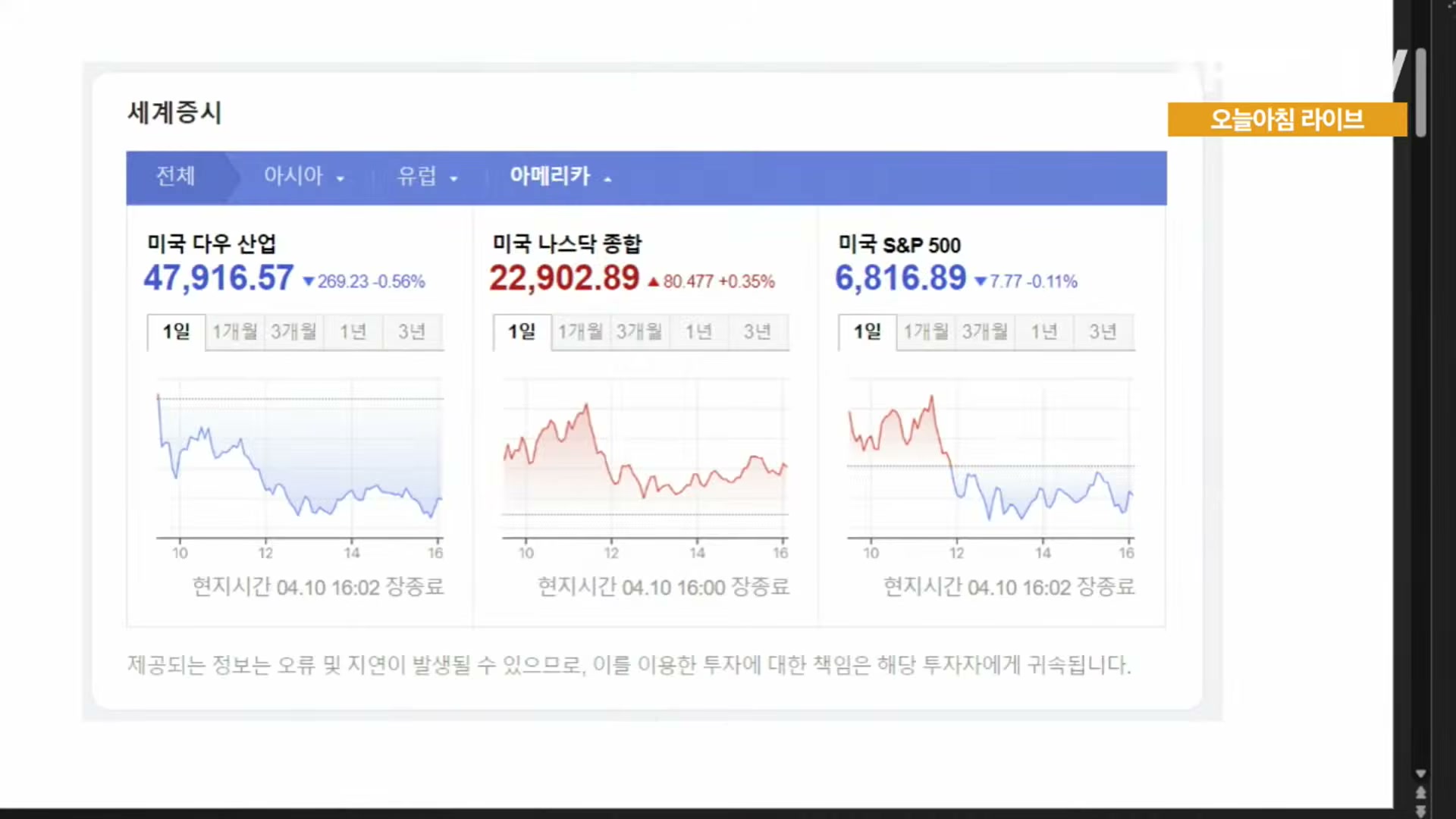 Snapshot at 5309.37s