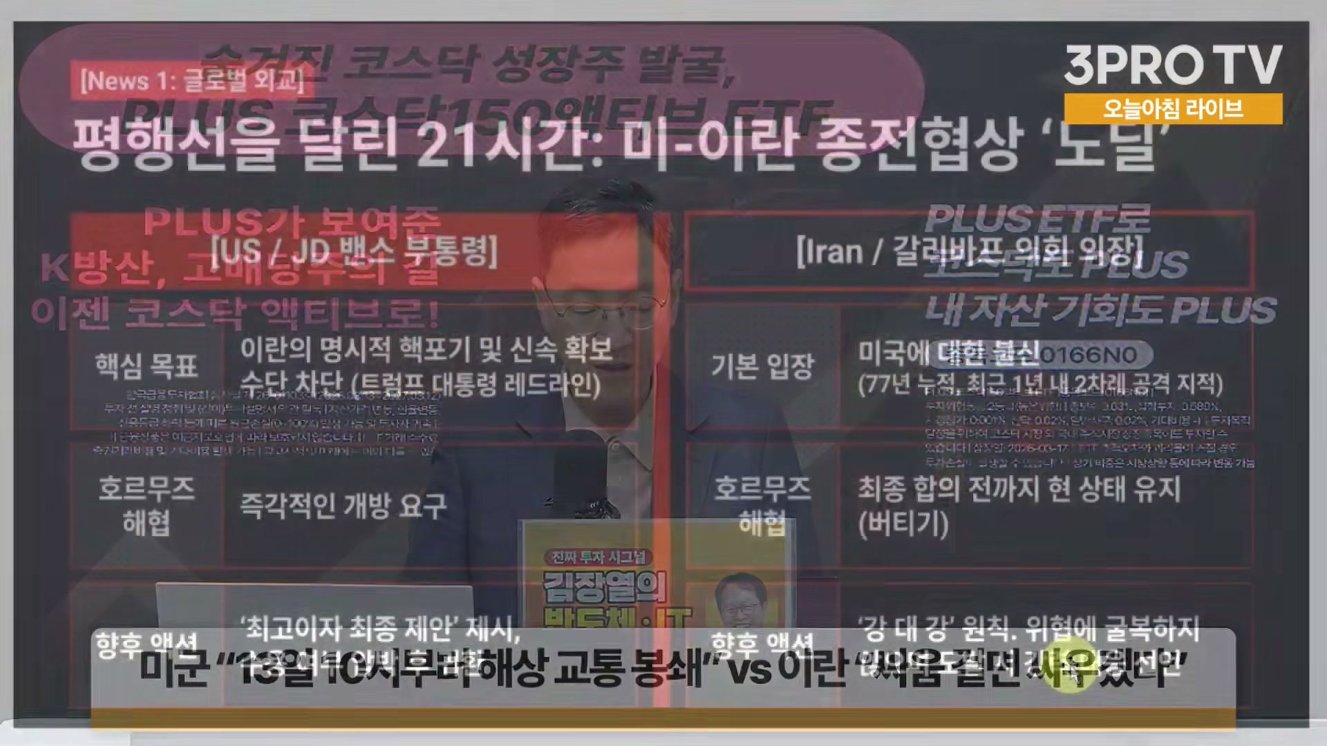 Snapshot at 5881.87s