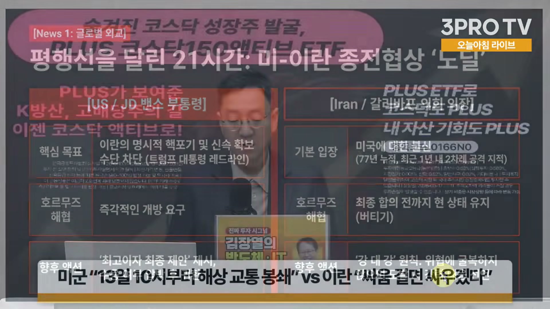 Snapshot at 5902.87s