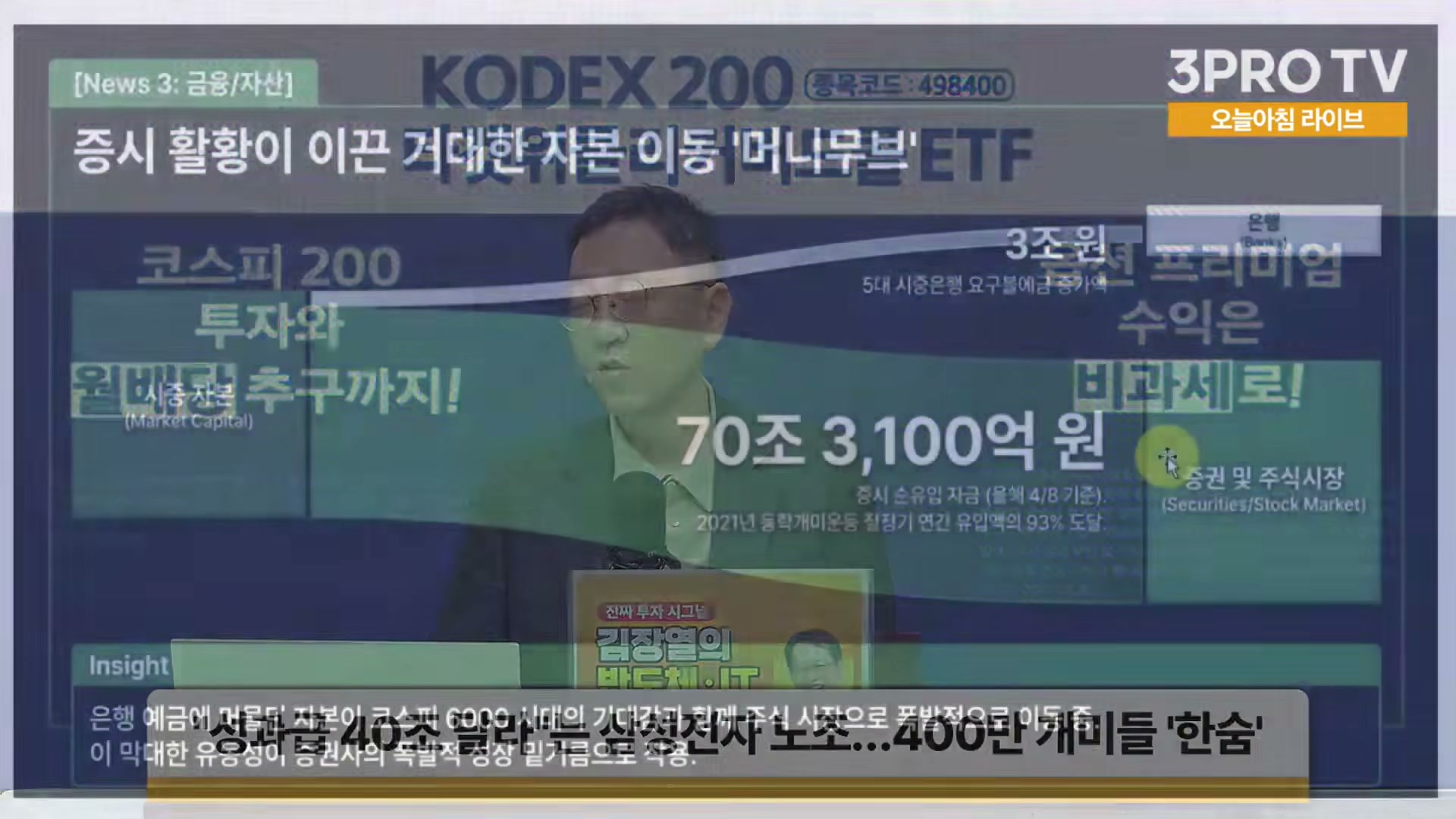 Snapshot at 6355.87s