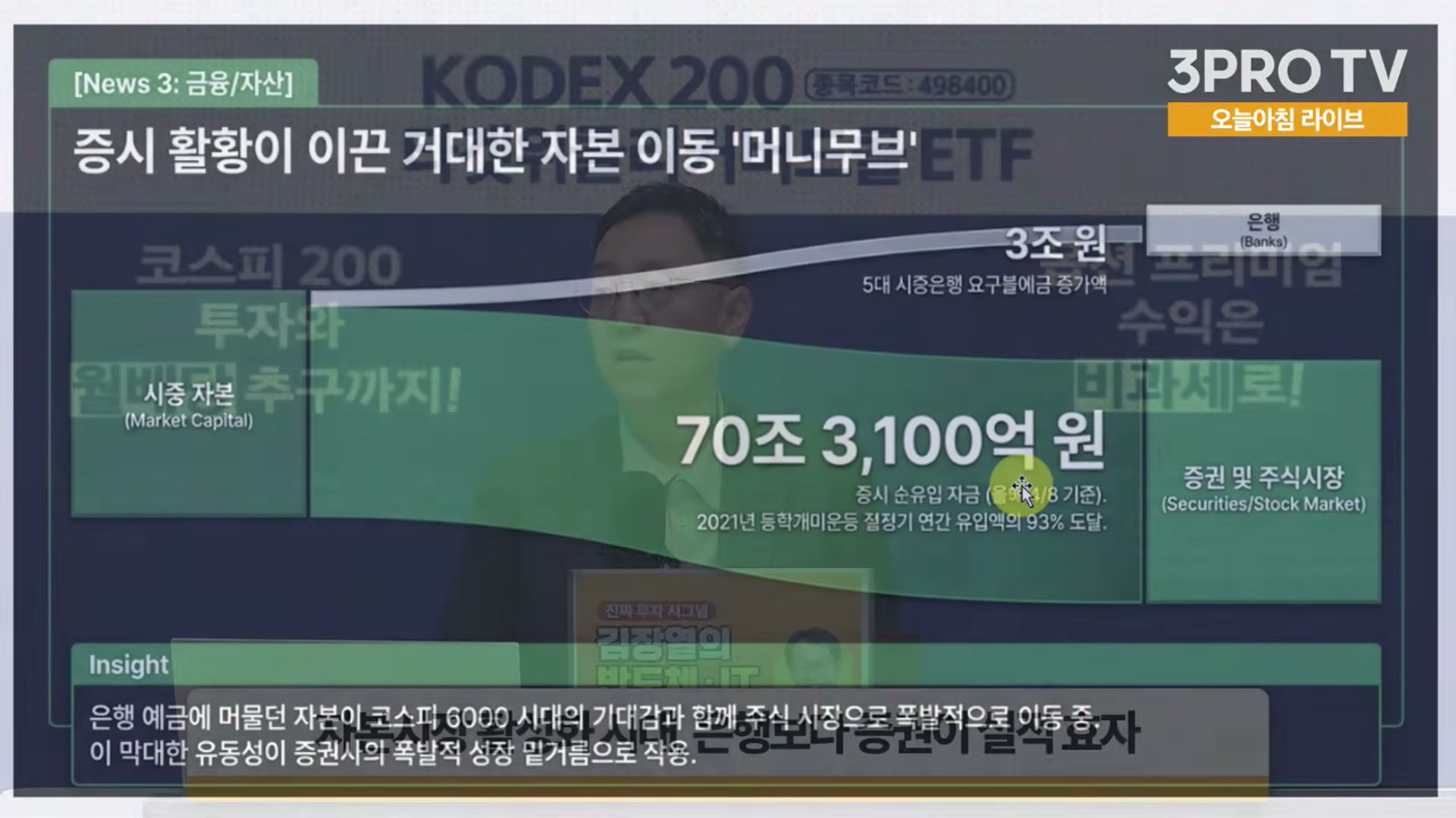 Snapshot at 6395.87s