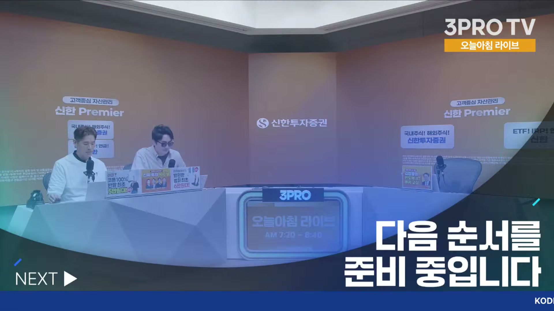 Snapshot at 6929.37s