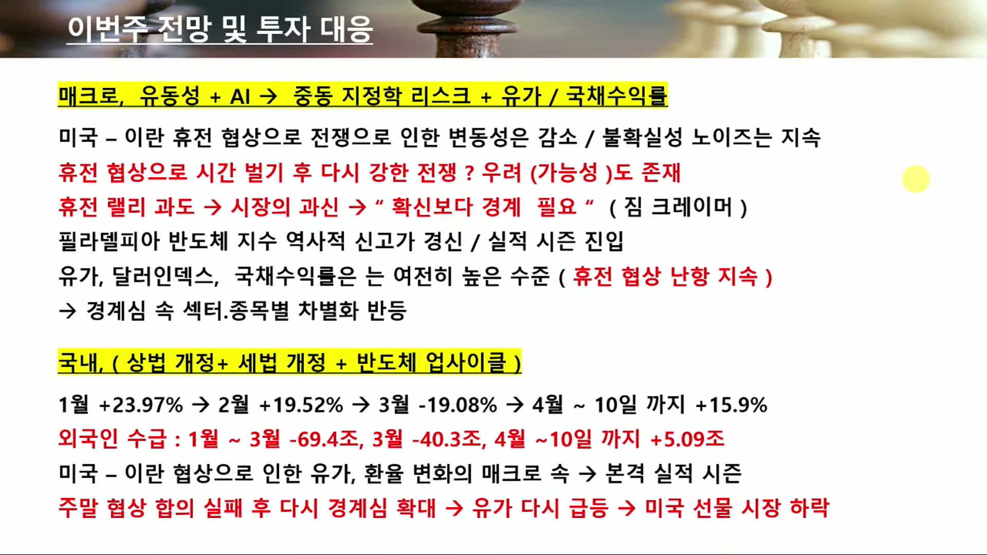 Snapshot at 7525.74s