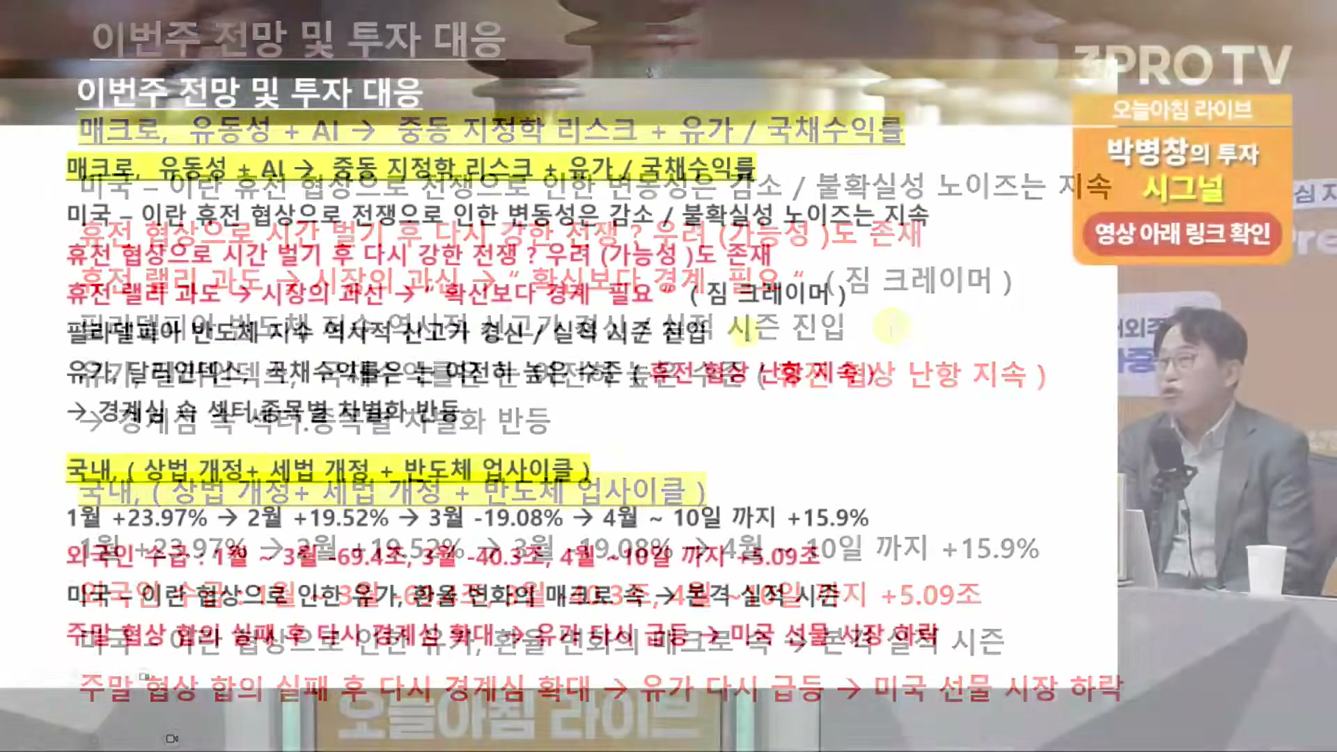 Snapshot at 7563.74s