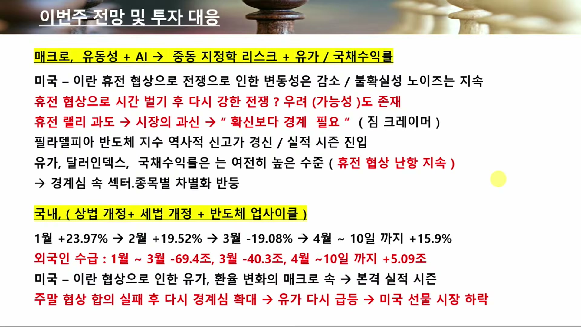 Snapshot at 7845.24s