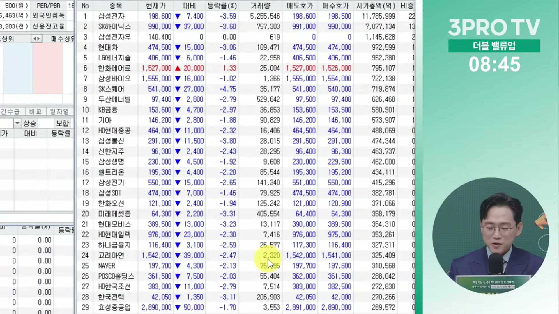Snapshot at 10036.2s