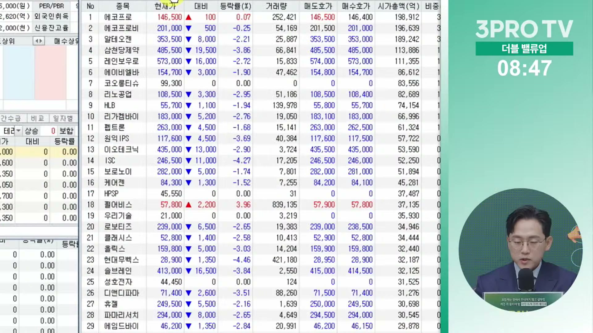 Snapshot at 10133.7s