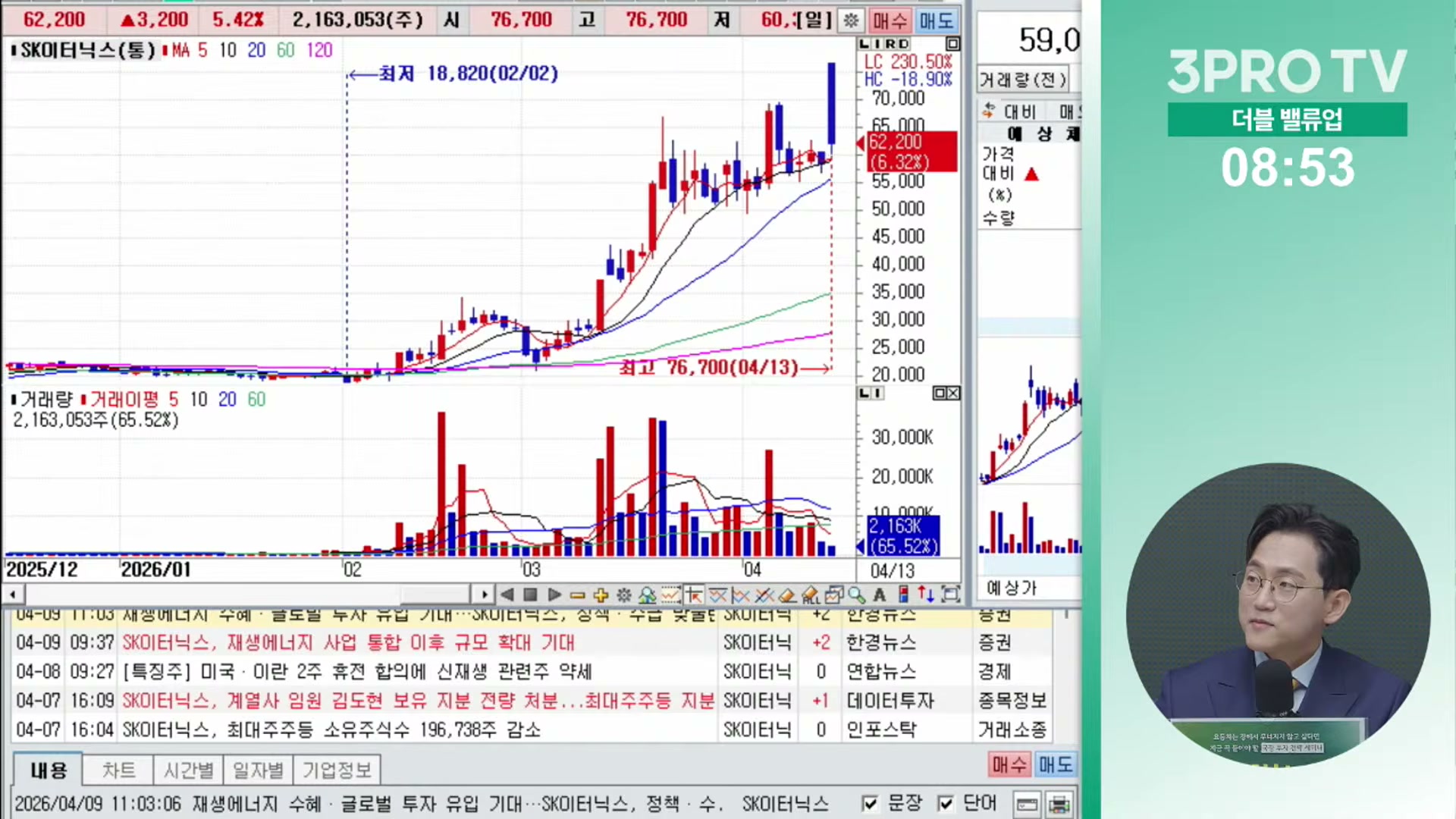 Snapshot at 10507.2s