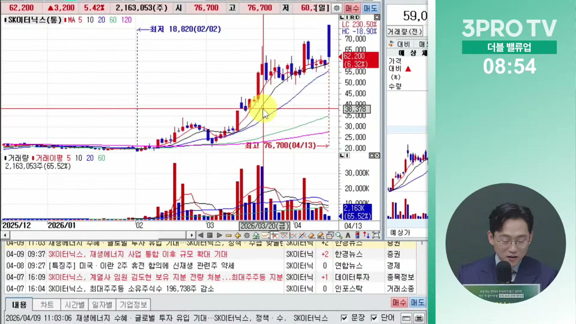 Snapshot at 10533.2s