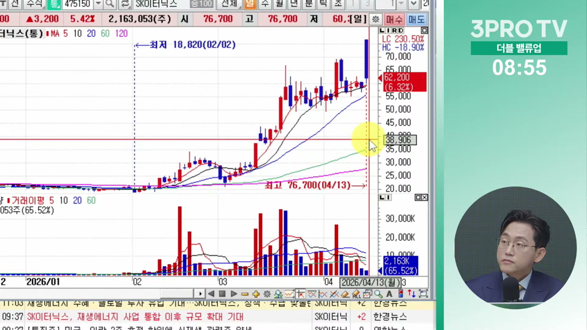 Snapshot at 10631.7s