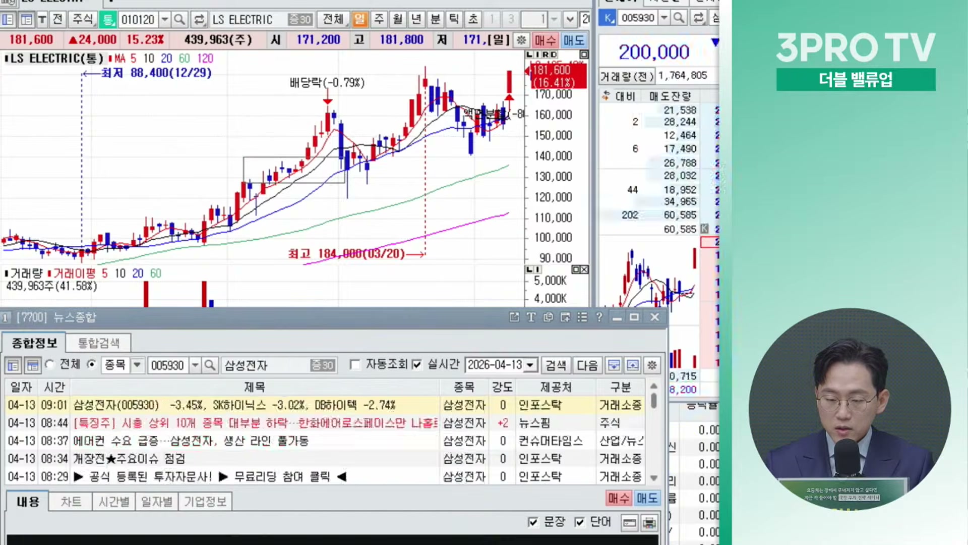 Snapshot at 11119.1s