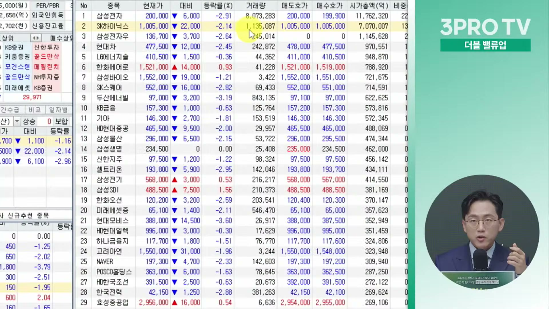 Snapshot at 11127.6s