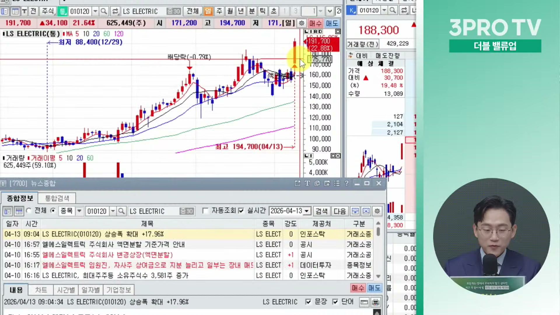 Snapshot at 11263.6s