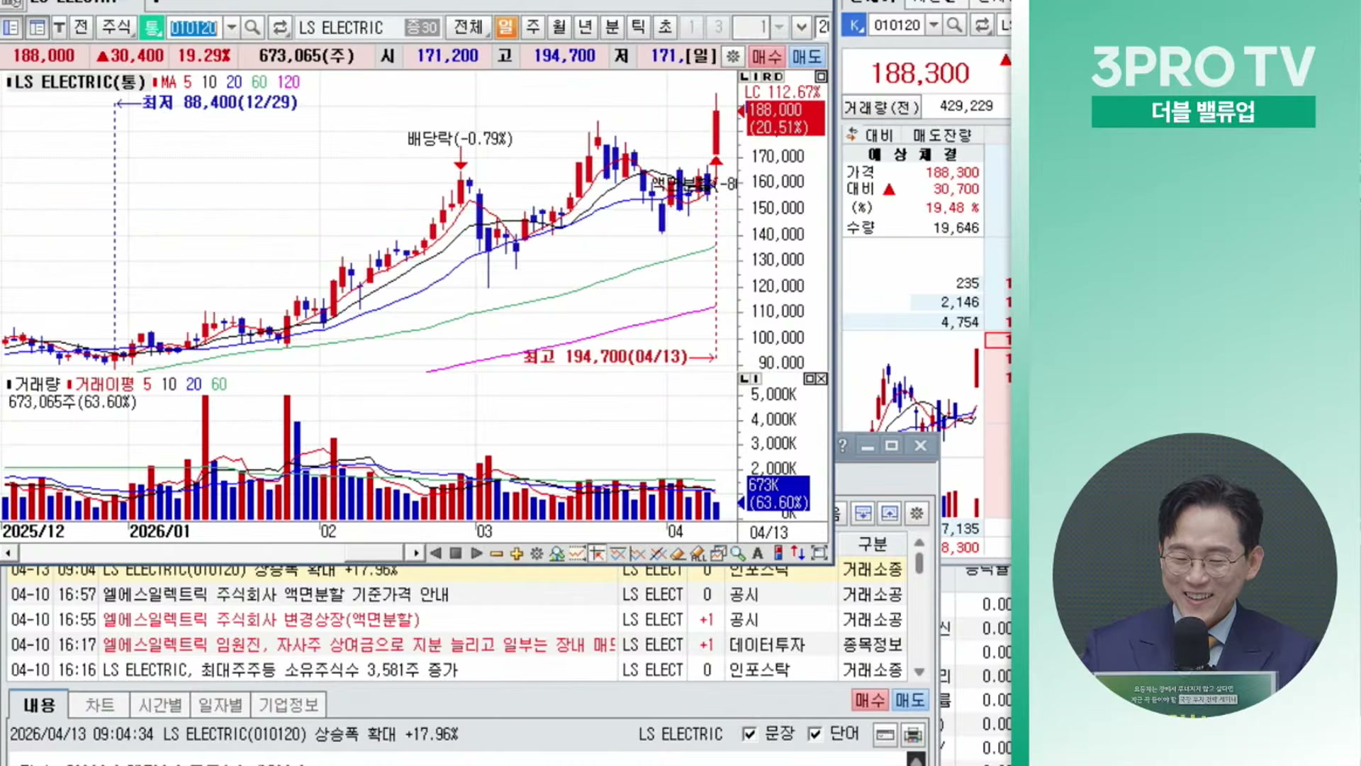 Snapshot at 11288.6s