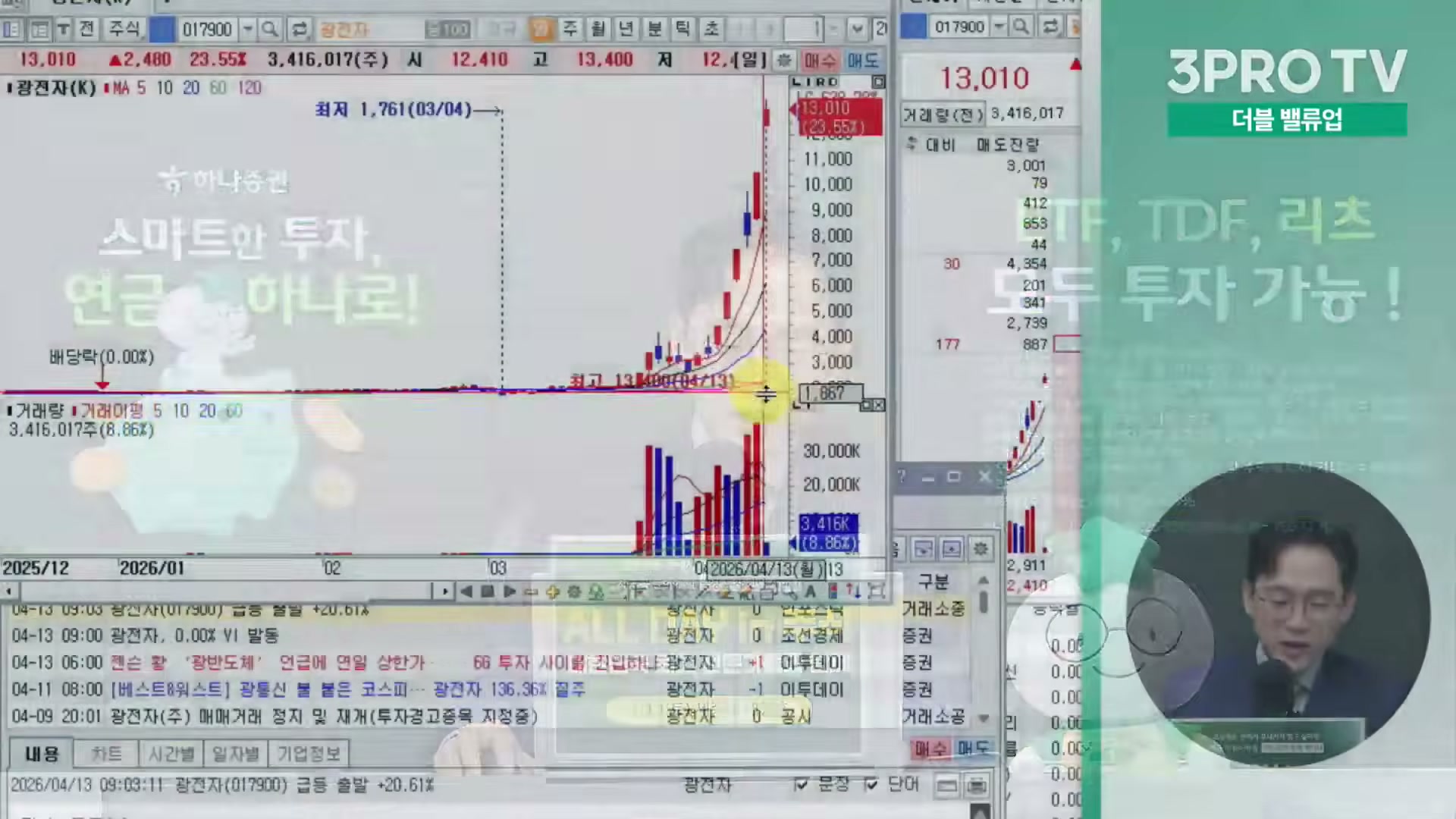 Snapshot at 11300.1s