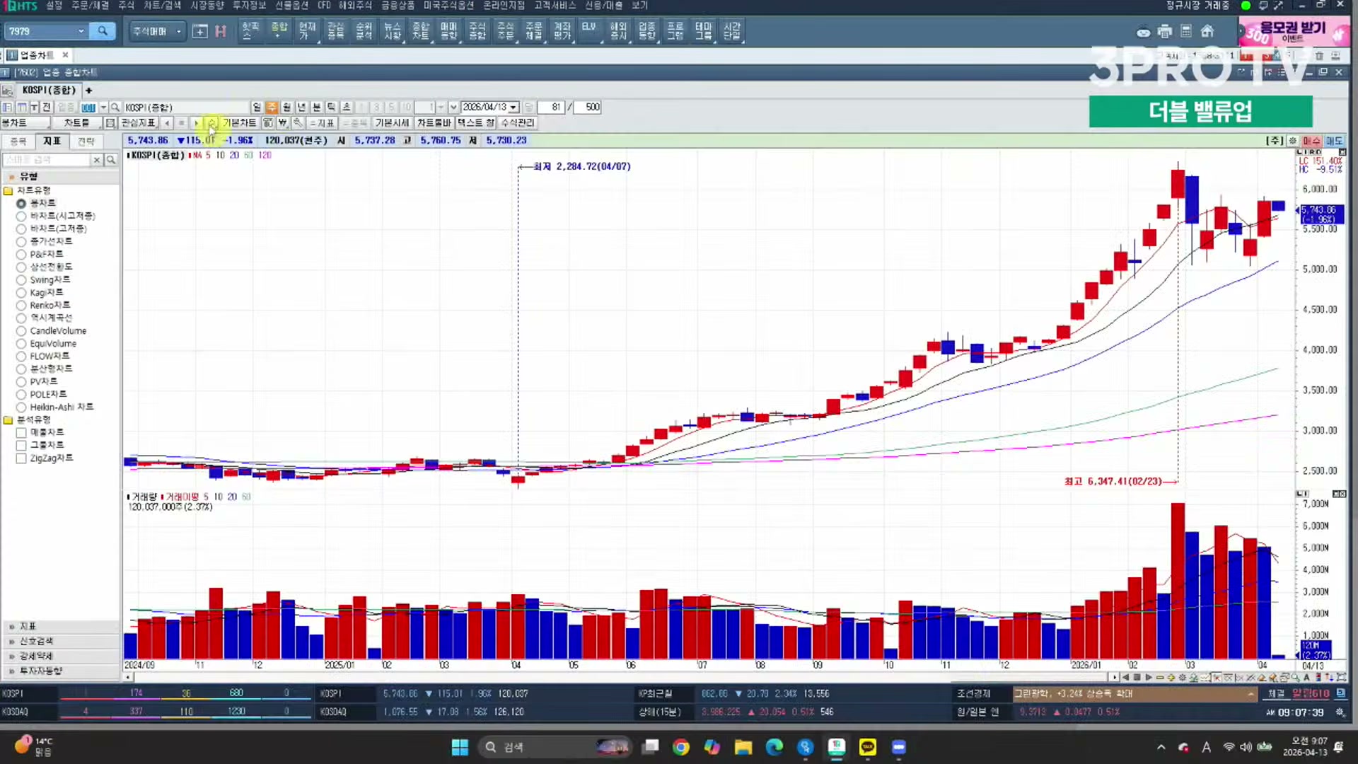Snapshot at 11349.6s