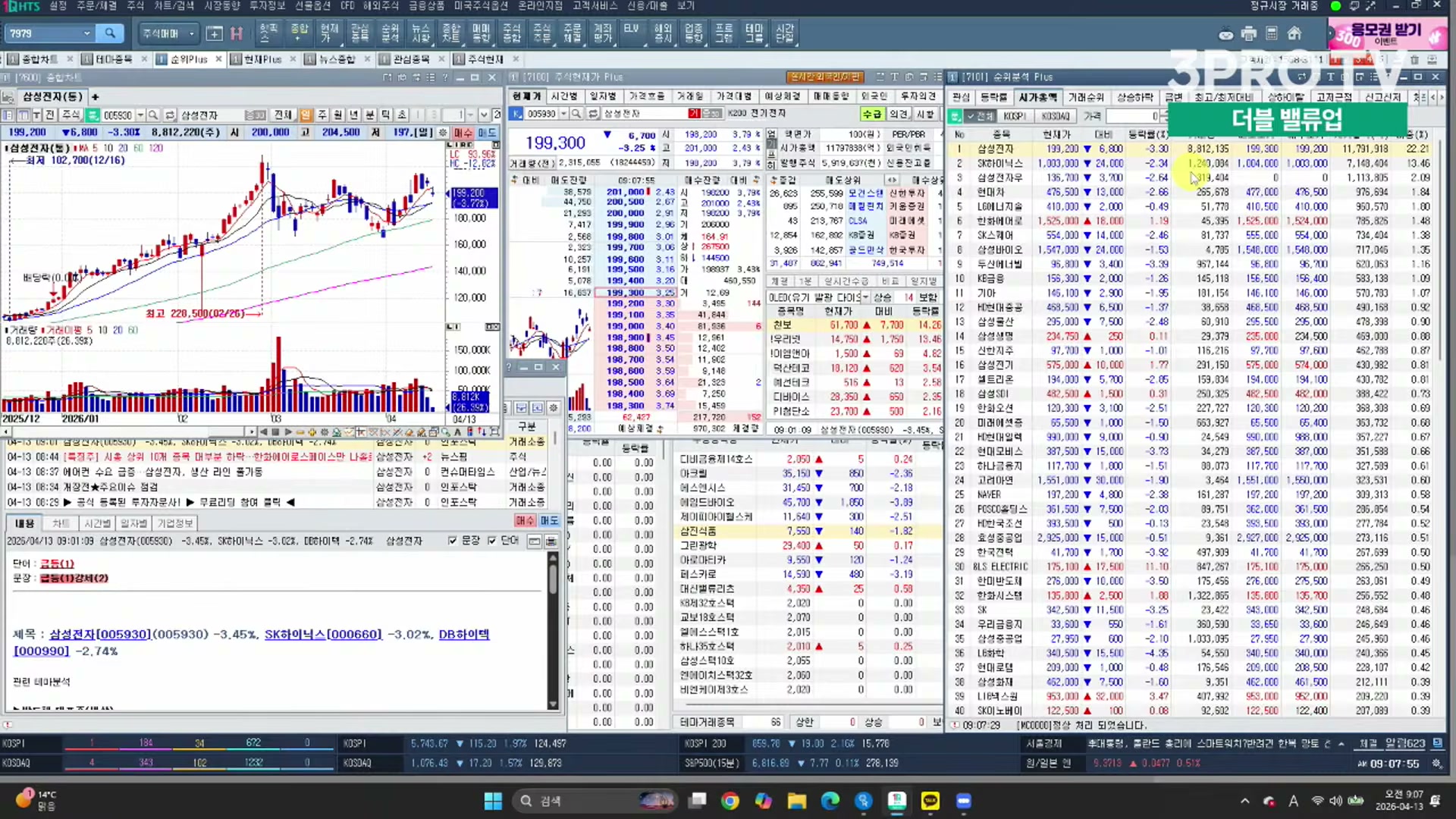 Snapshot at 11365.6s