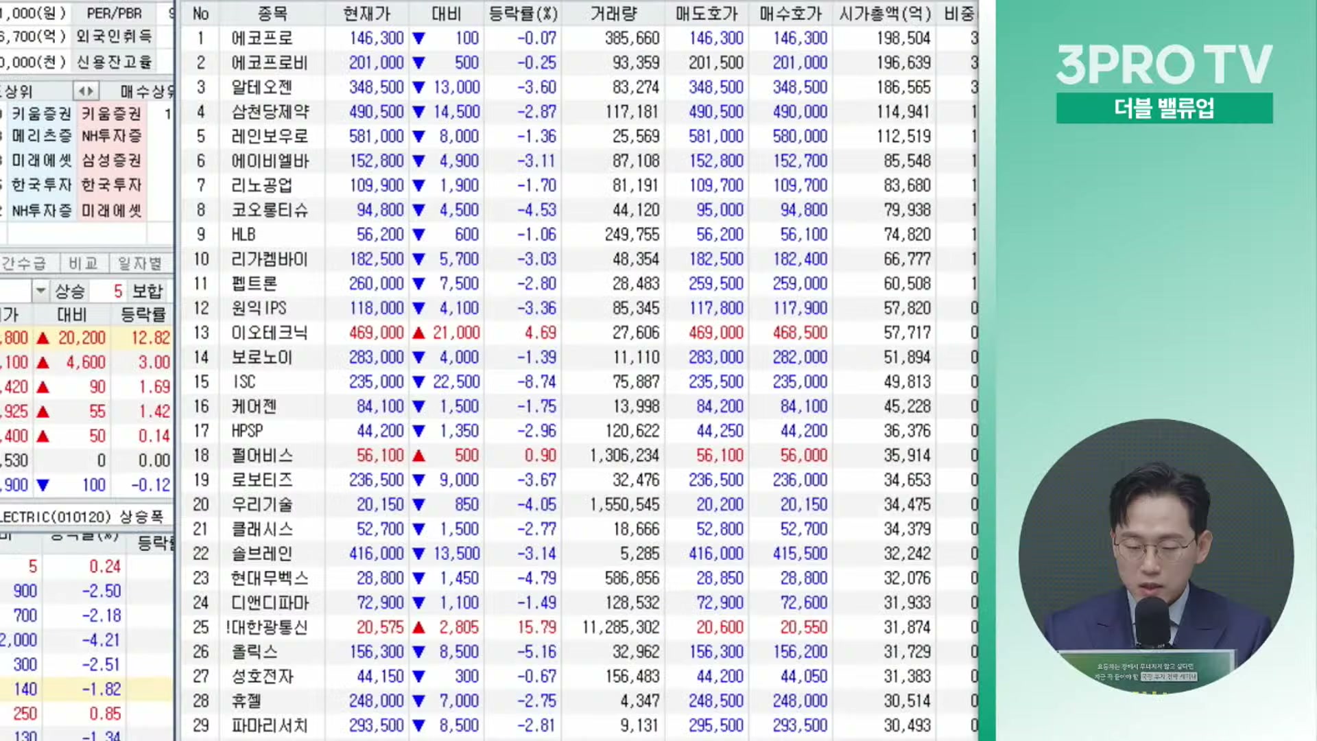 Snapshot at 11391.6s