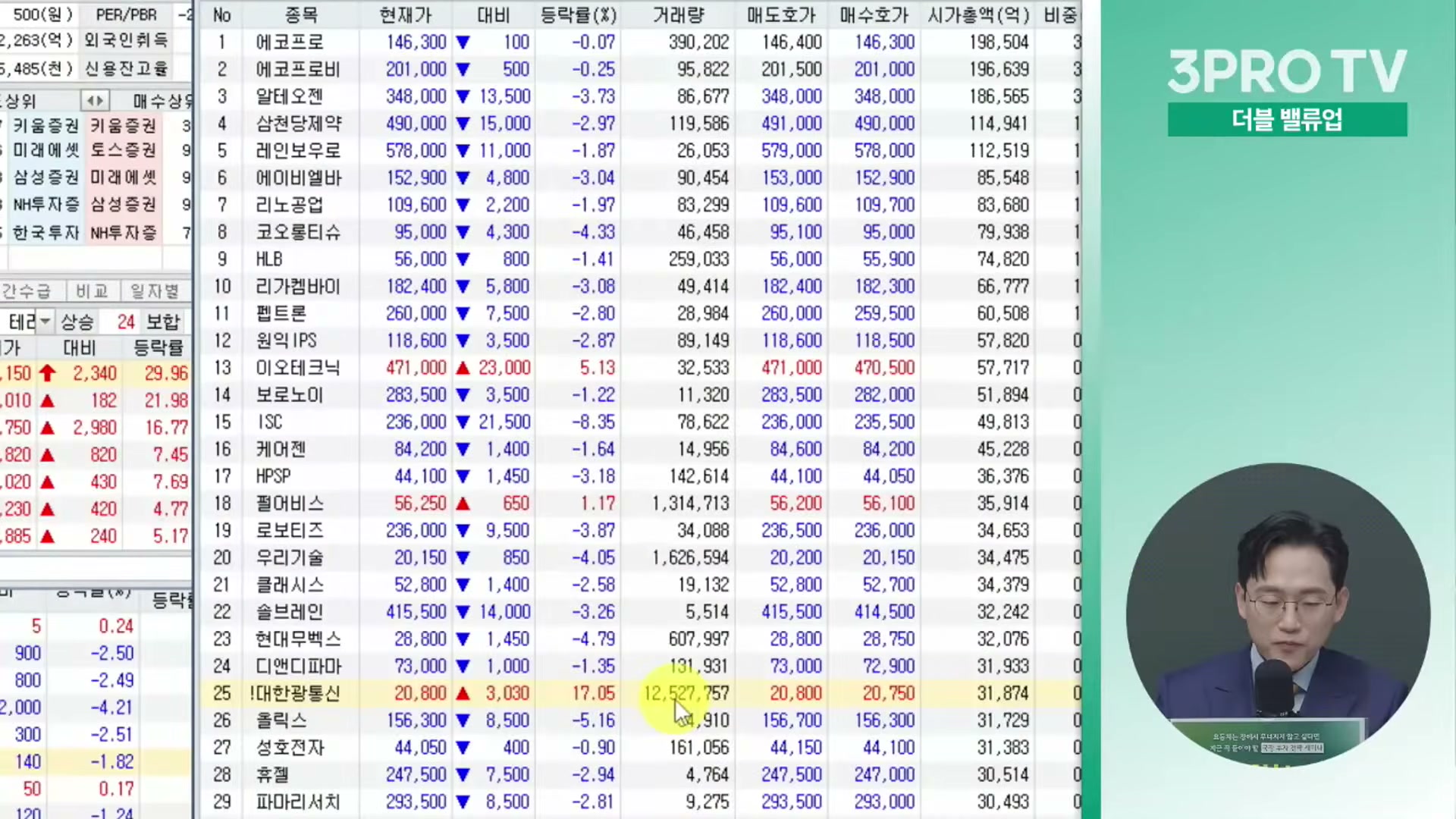 Snapshot at 11458.6s
