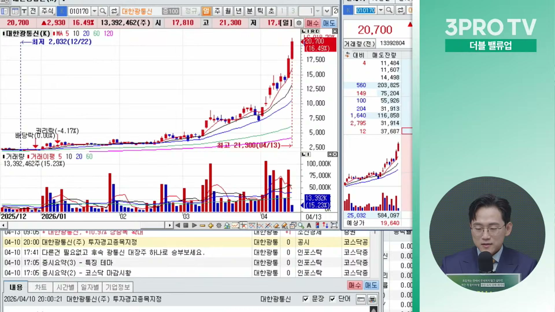 Snapshot at 11525.6s