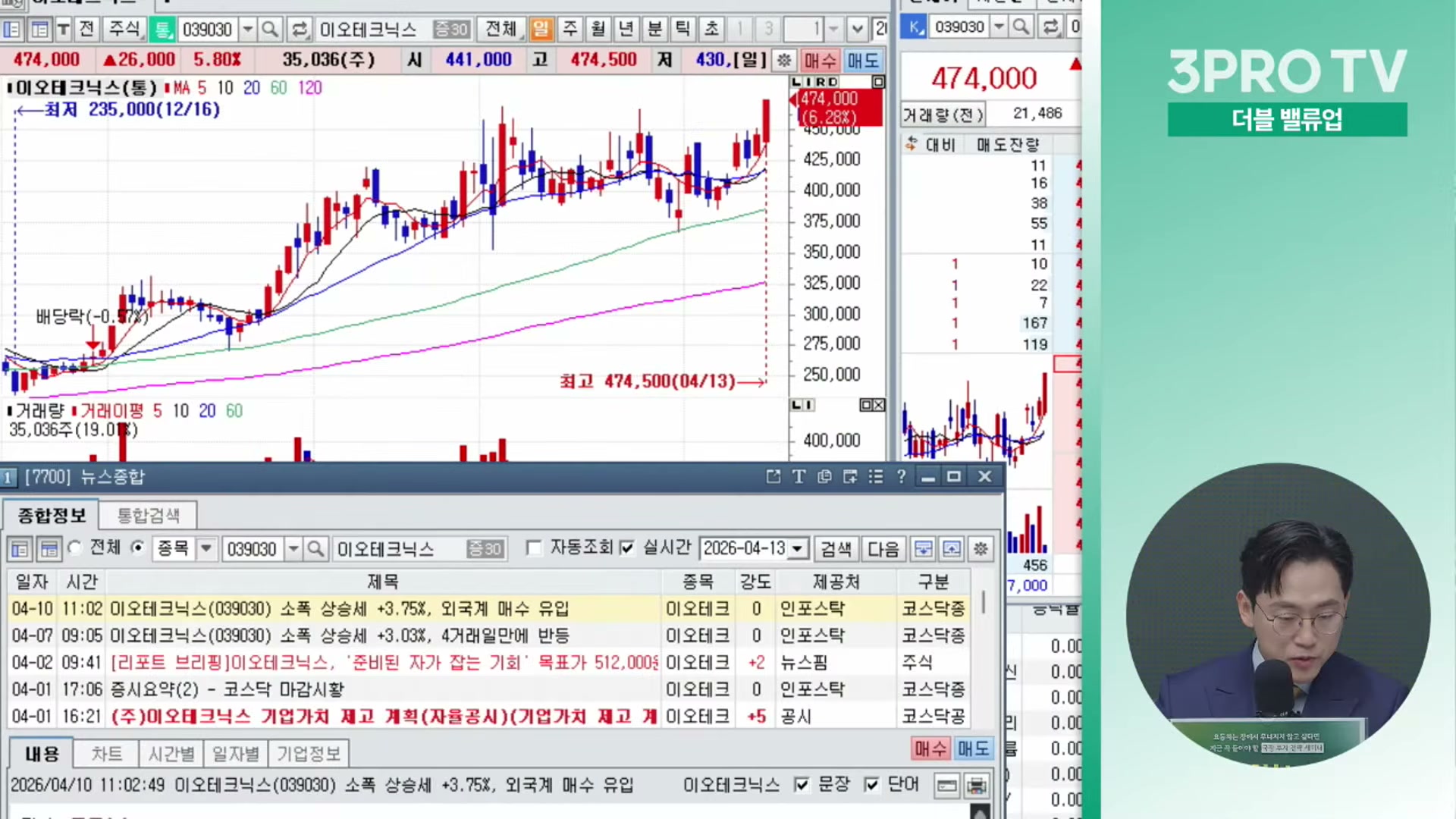 Snapshot at 11531.1s