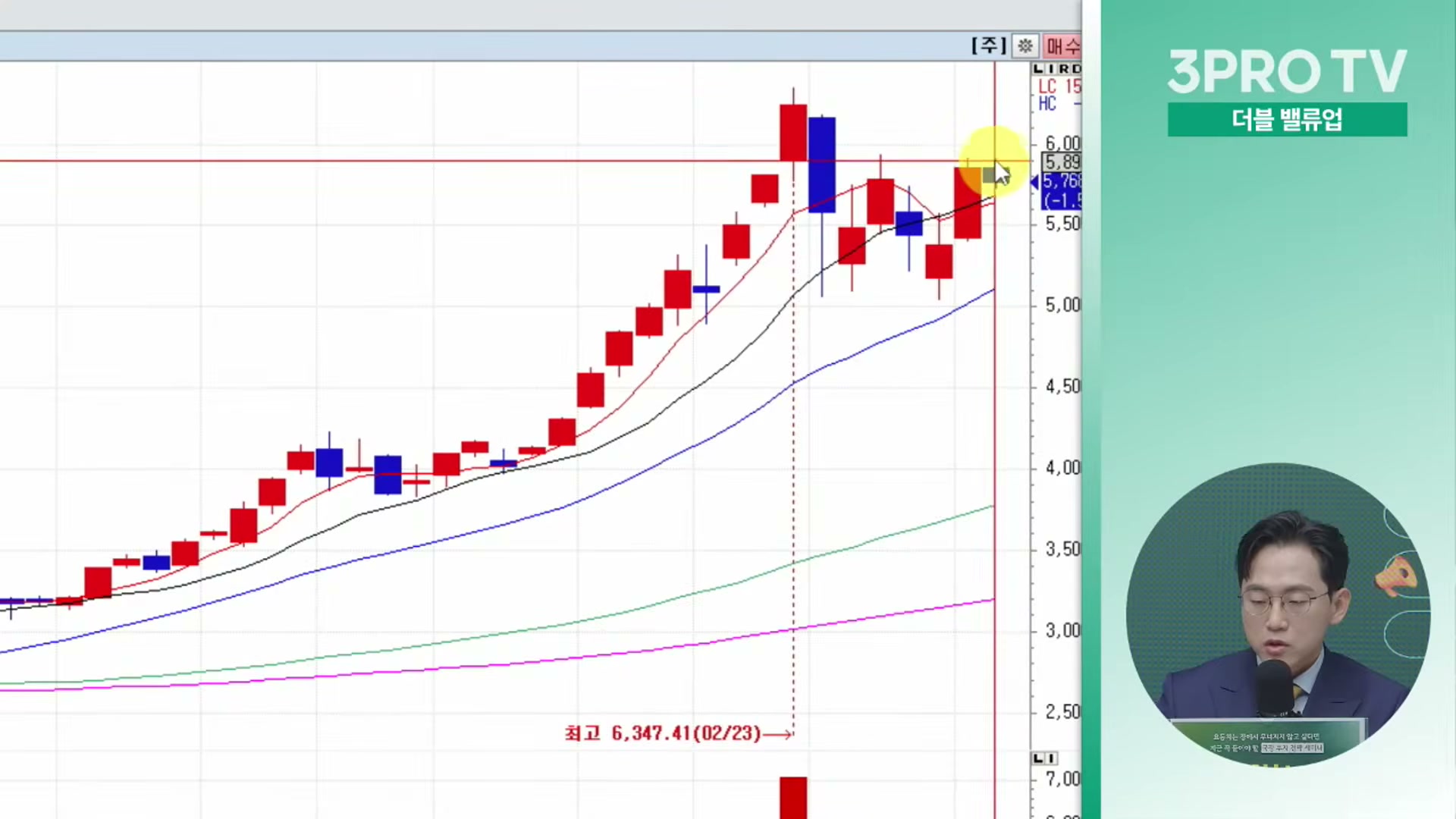 Snapshot at 11743.6s