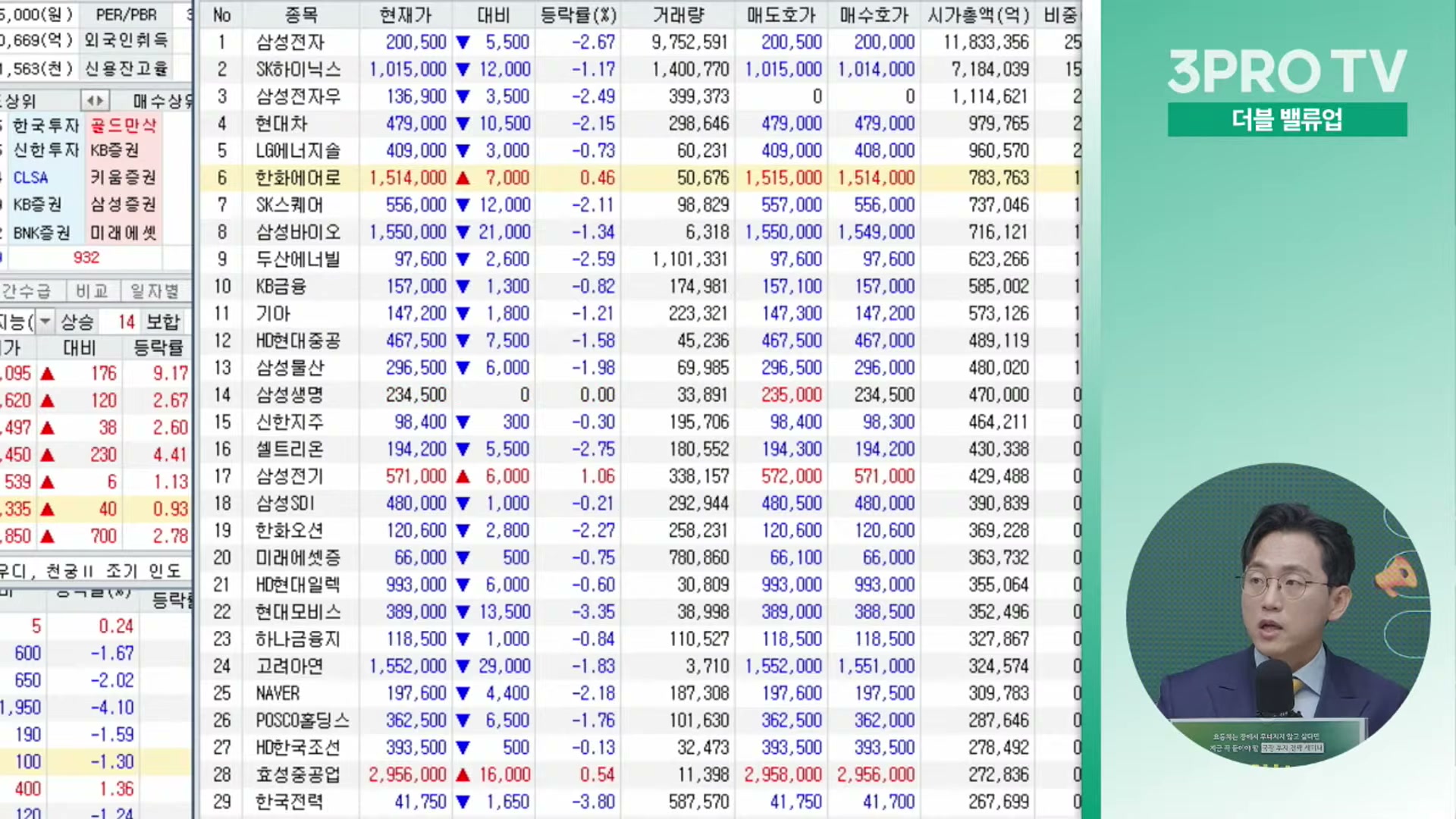 Snapshot at 11753.1s