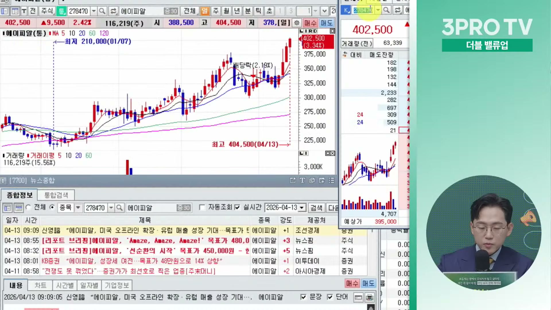 Snapshot at 11881.6s