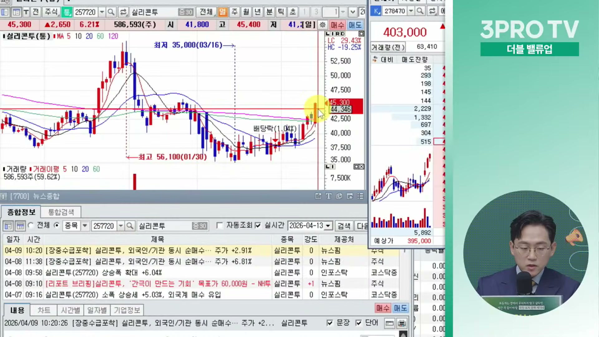 Snapshot at 11891.1s