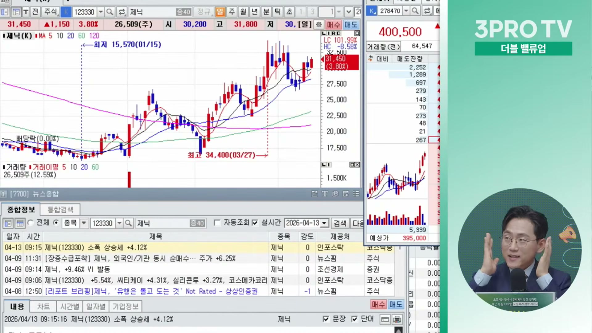 Snapshot at 11917.1s