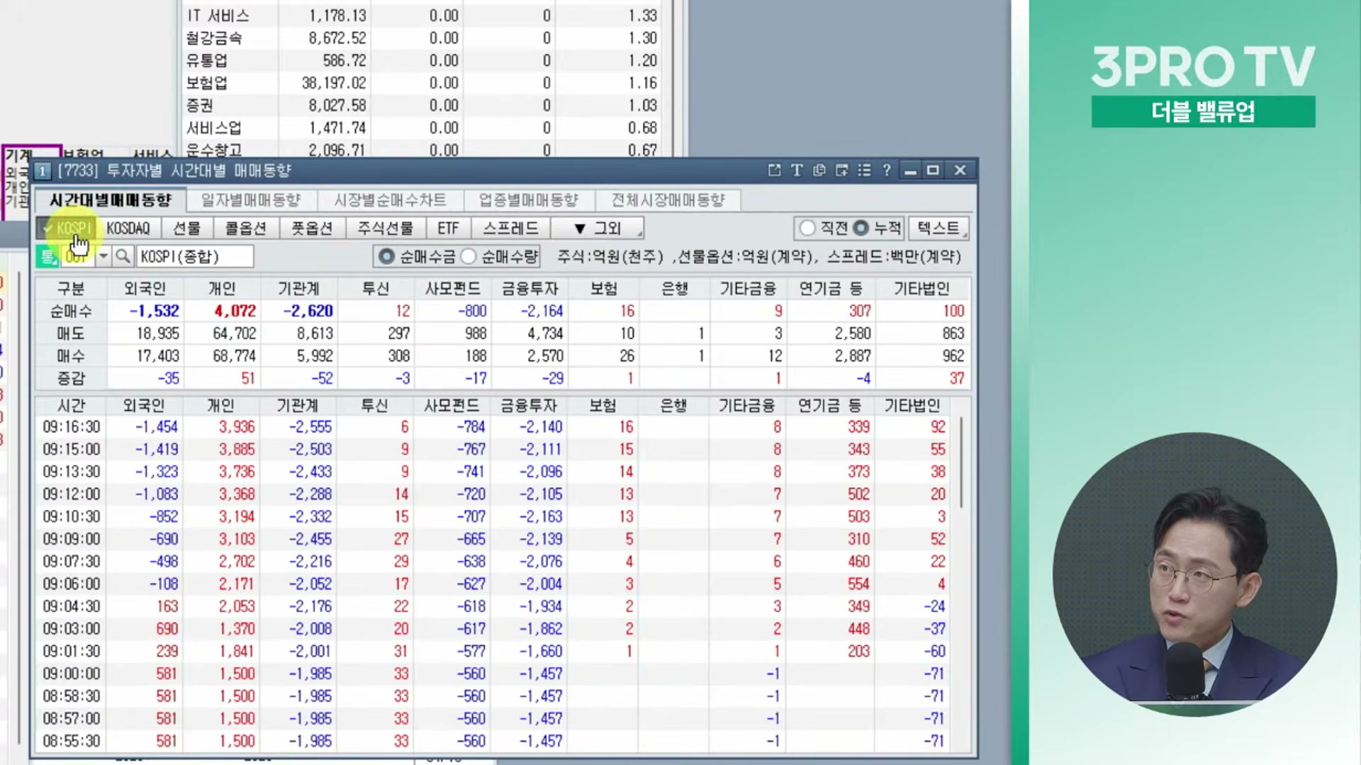 Snapshot at 11989.1s