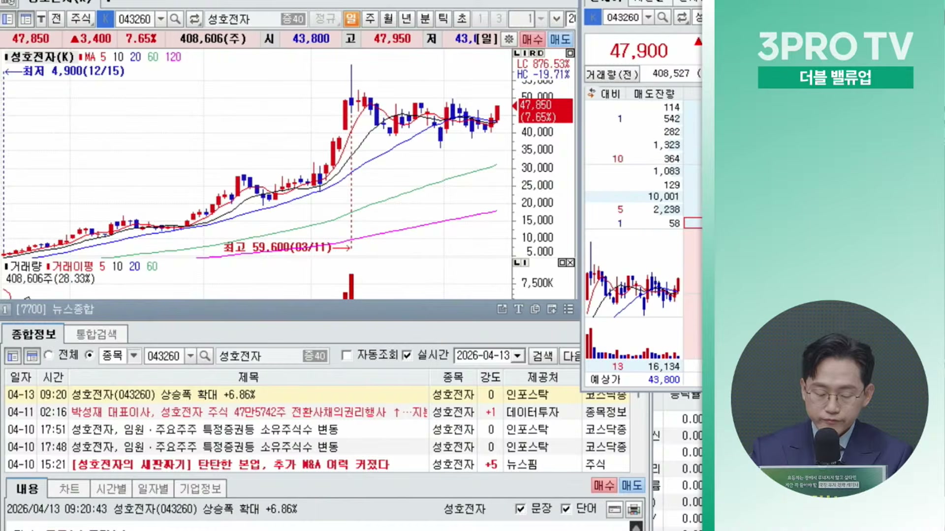 Snapshot at 12163.6s