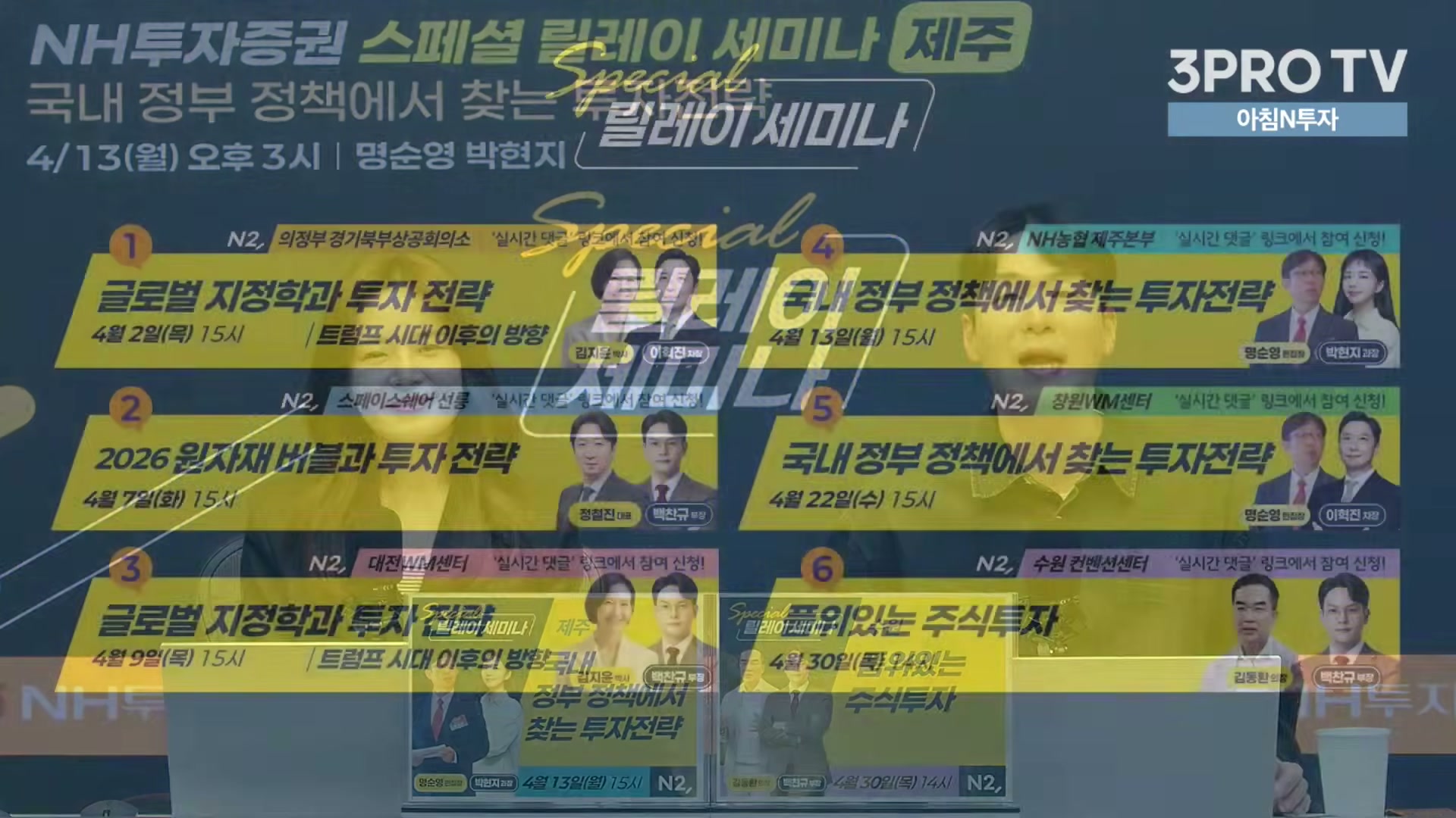 Snapshot at 14588.6s