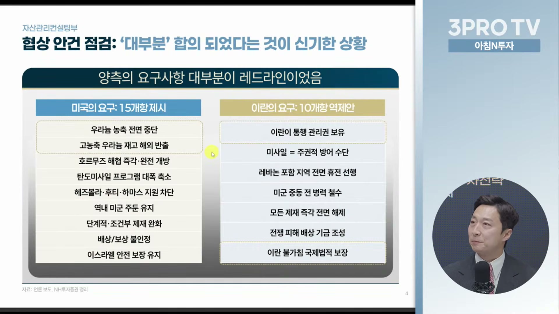 Snapshot at 15283.0s