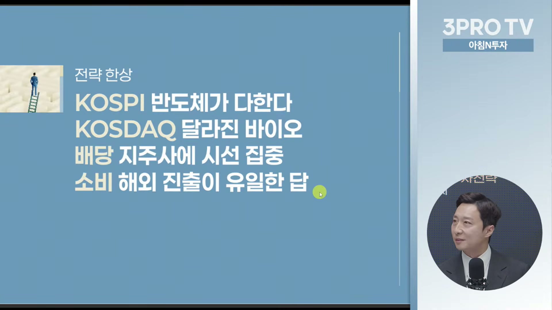 Snapshot at 15634.5s