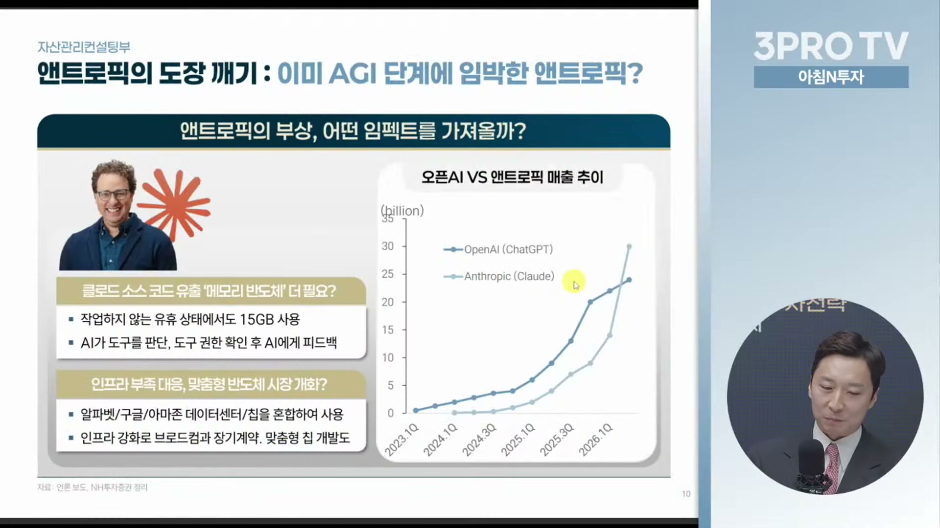 Snapshot at 16246.5s