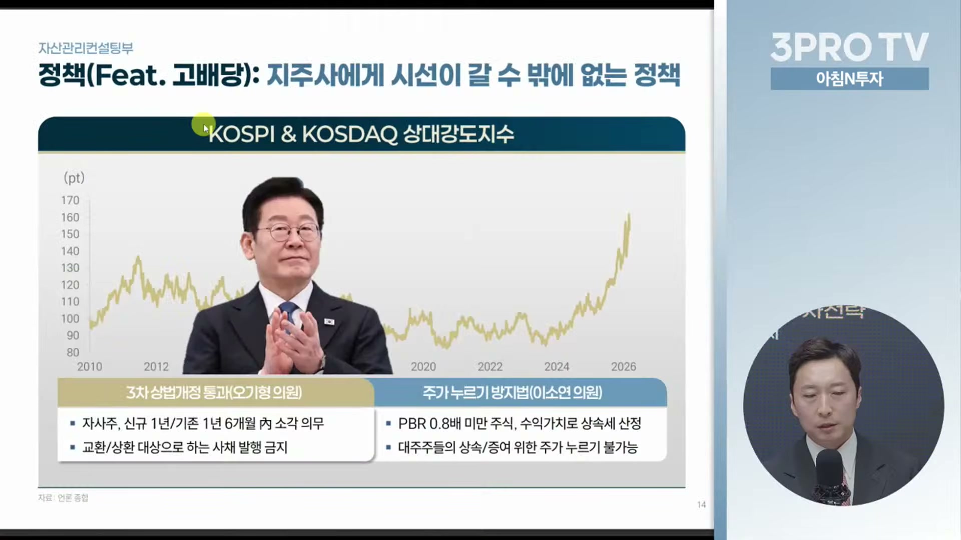 Snapshot at 17579.5s