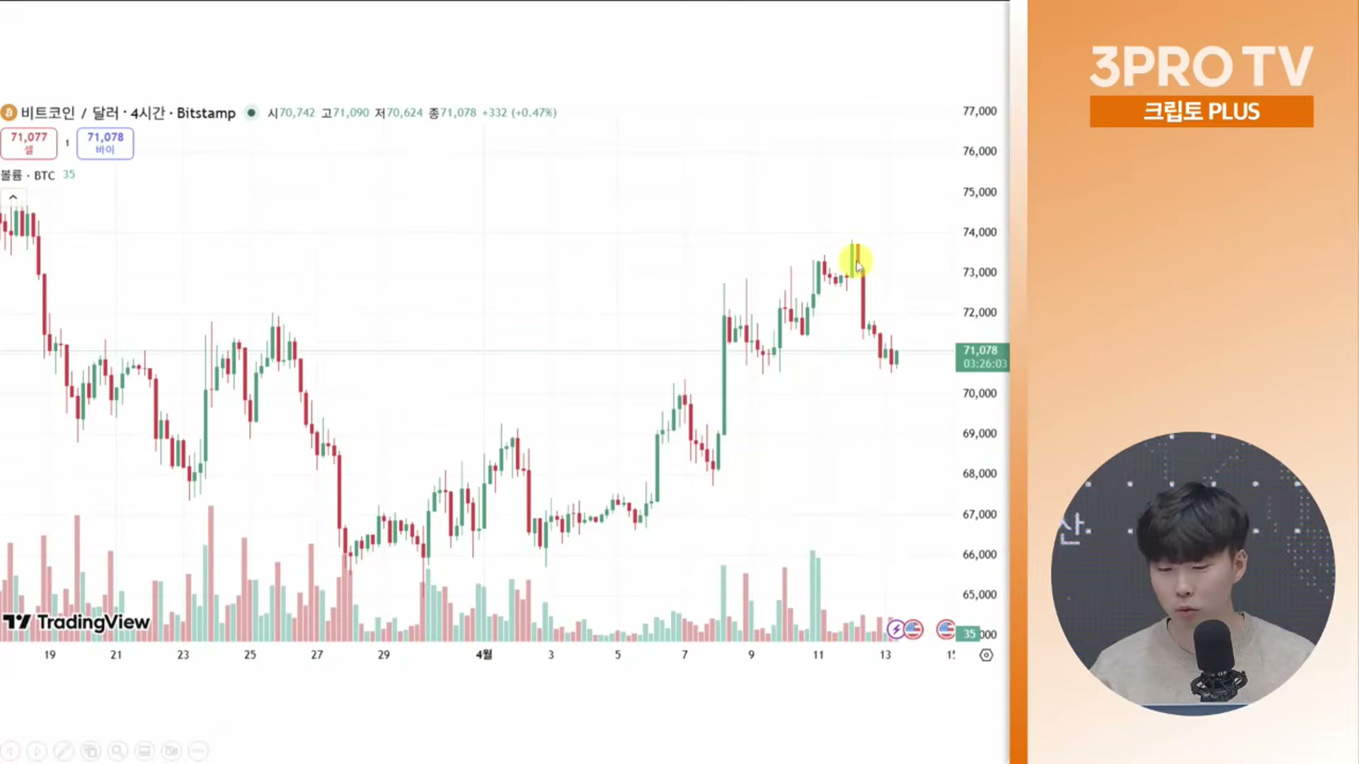 Snapshot at 18153.0s