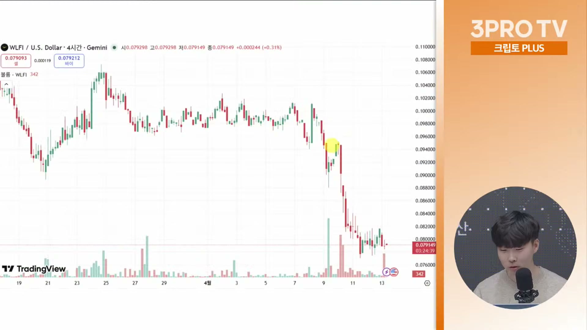 Snapshot at 19088.3s