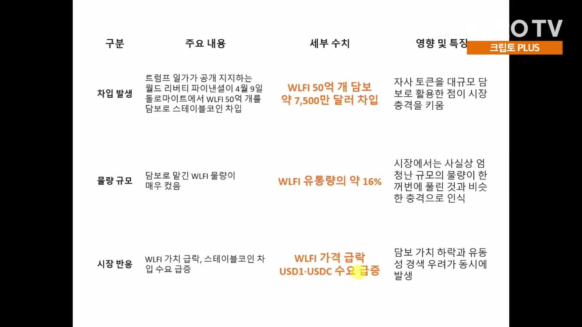 Snapshot at 19207.8s