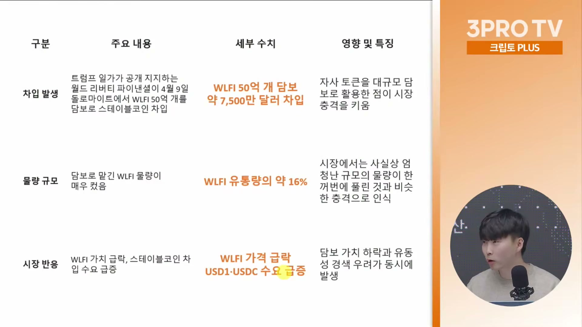 Snapshot at 19359.3s