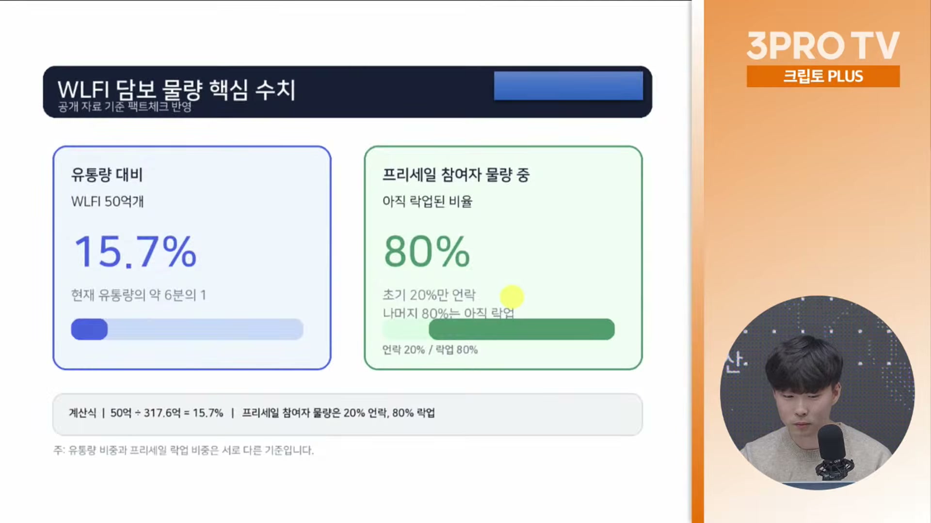 Snapshot at 19437.8s