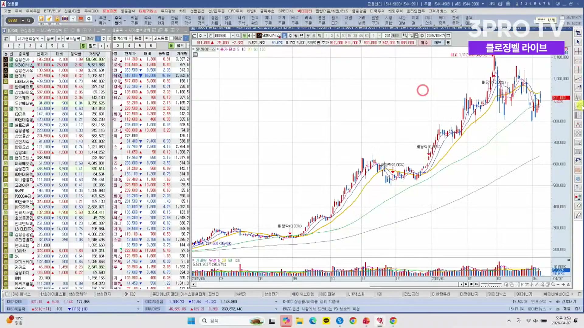 Snapshot at 2285.42s