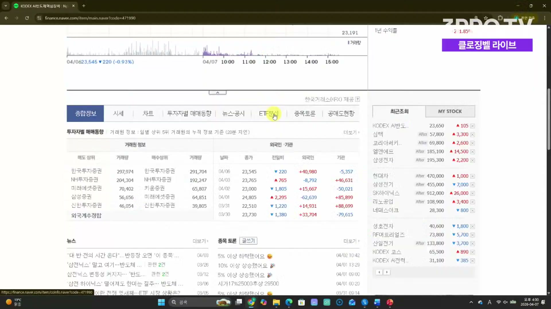 Snapshot at 2707.67s