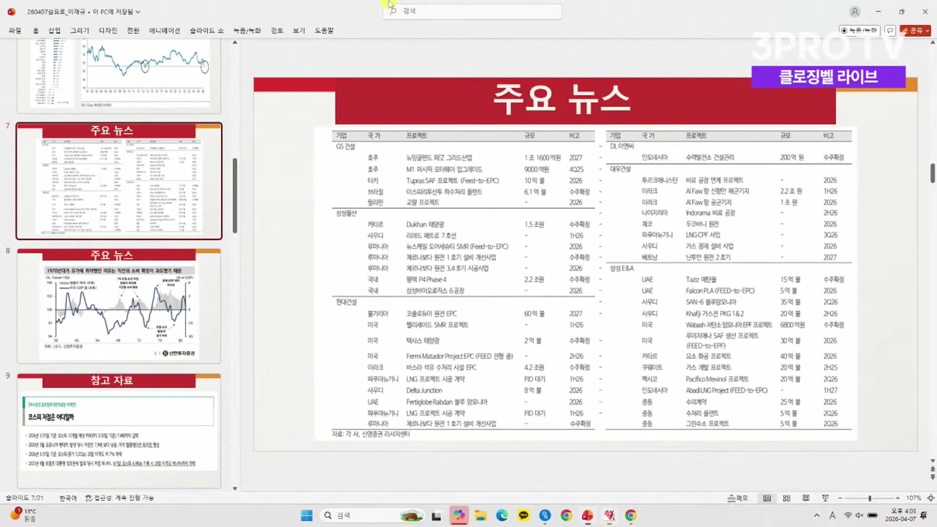 Snapshot at 2894.46s