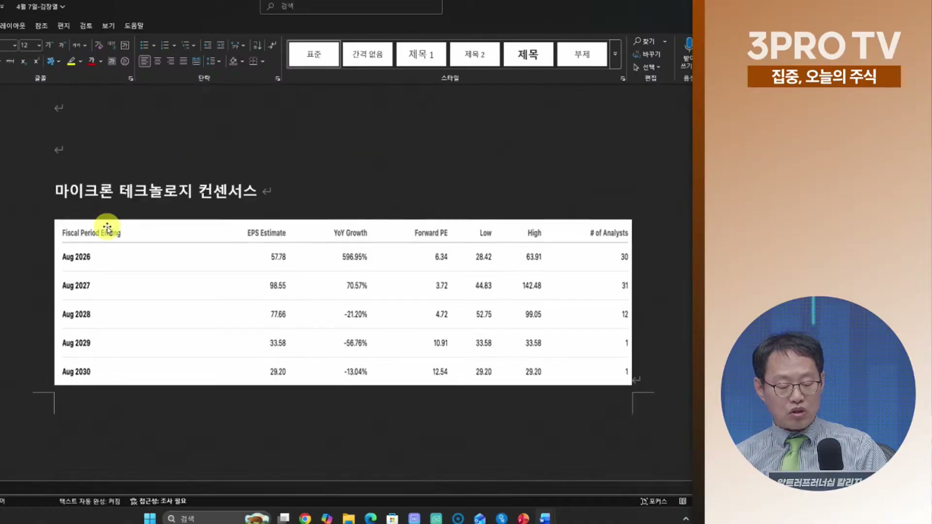 Snapshot at 9470.39s