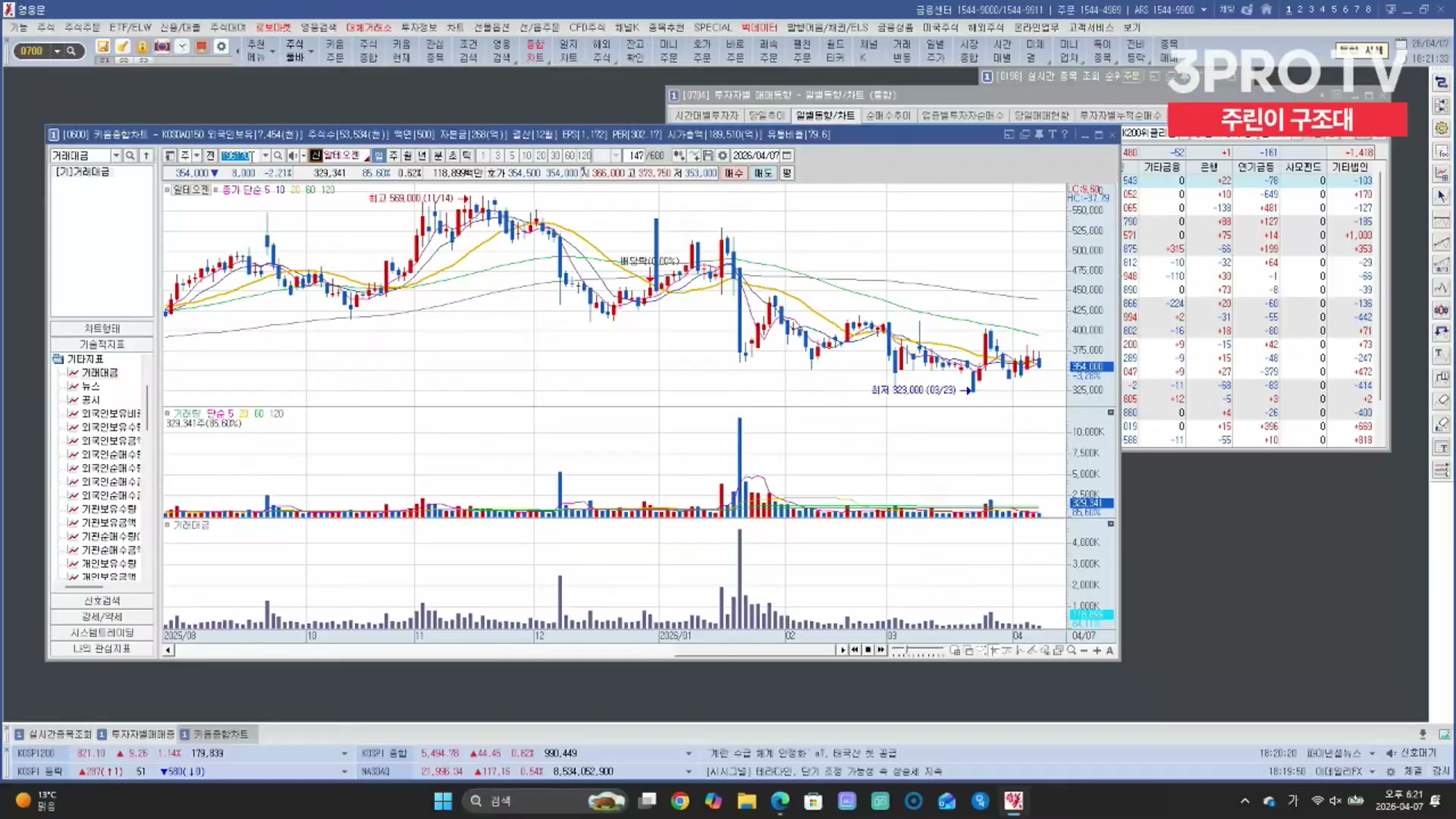 Snapshot at 11168.7s