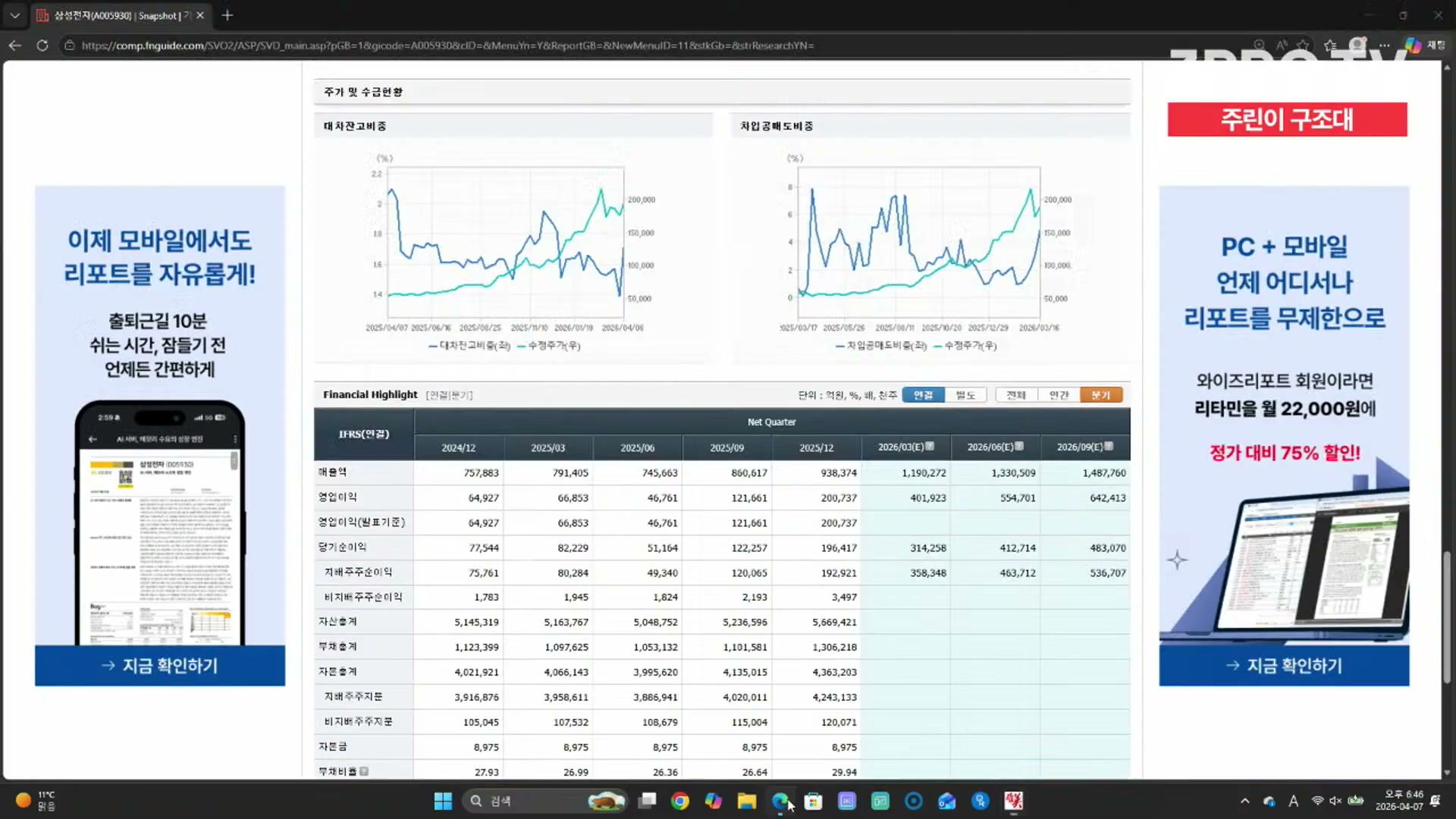 Snapshot at 12680.9s
