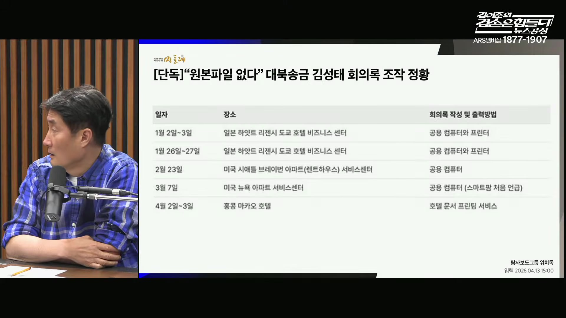 Snapshot at 5320.92s