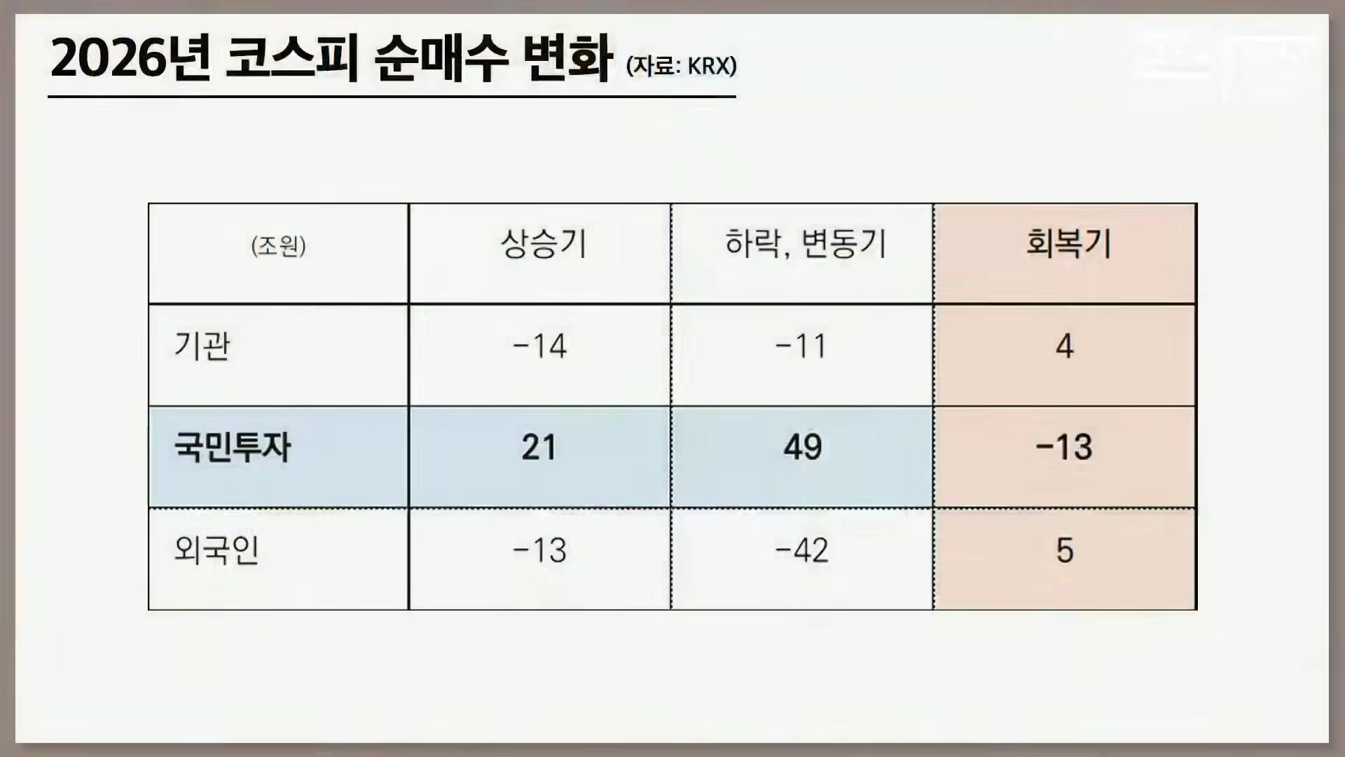 Snapshot at 7223.13s
